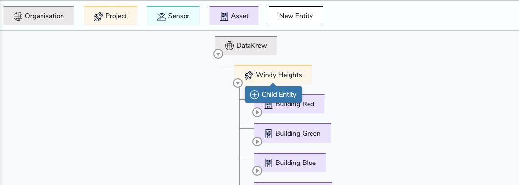 Entity Manager app